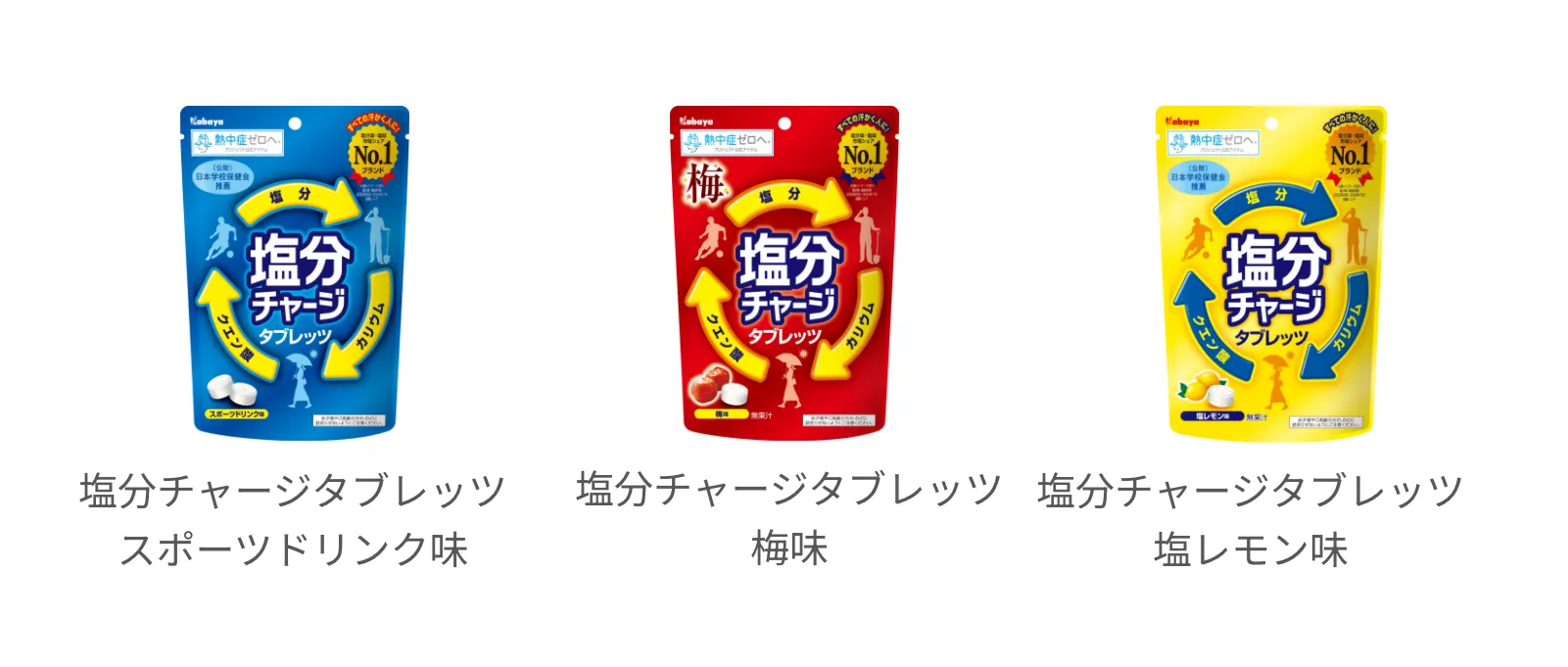 カバヤ食品 塩分チャージタブレッツ対象商品