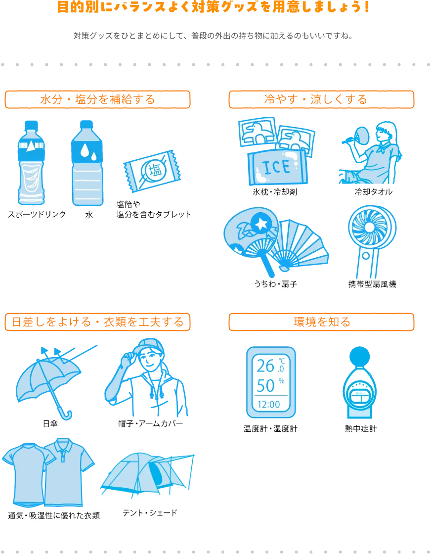目的別にバランスよく対策グッズを用意しましょう！